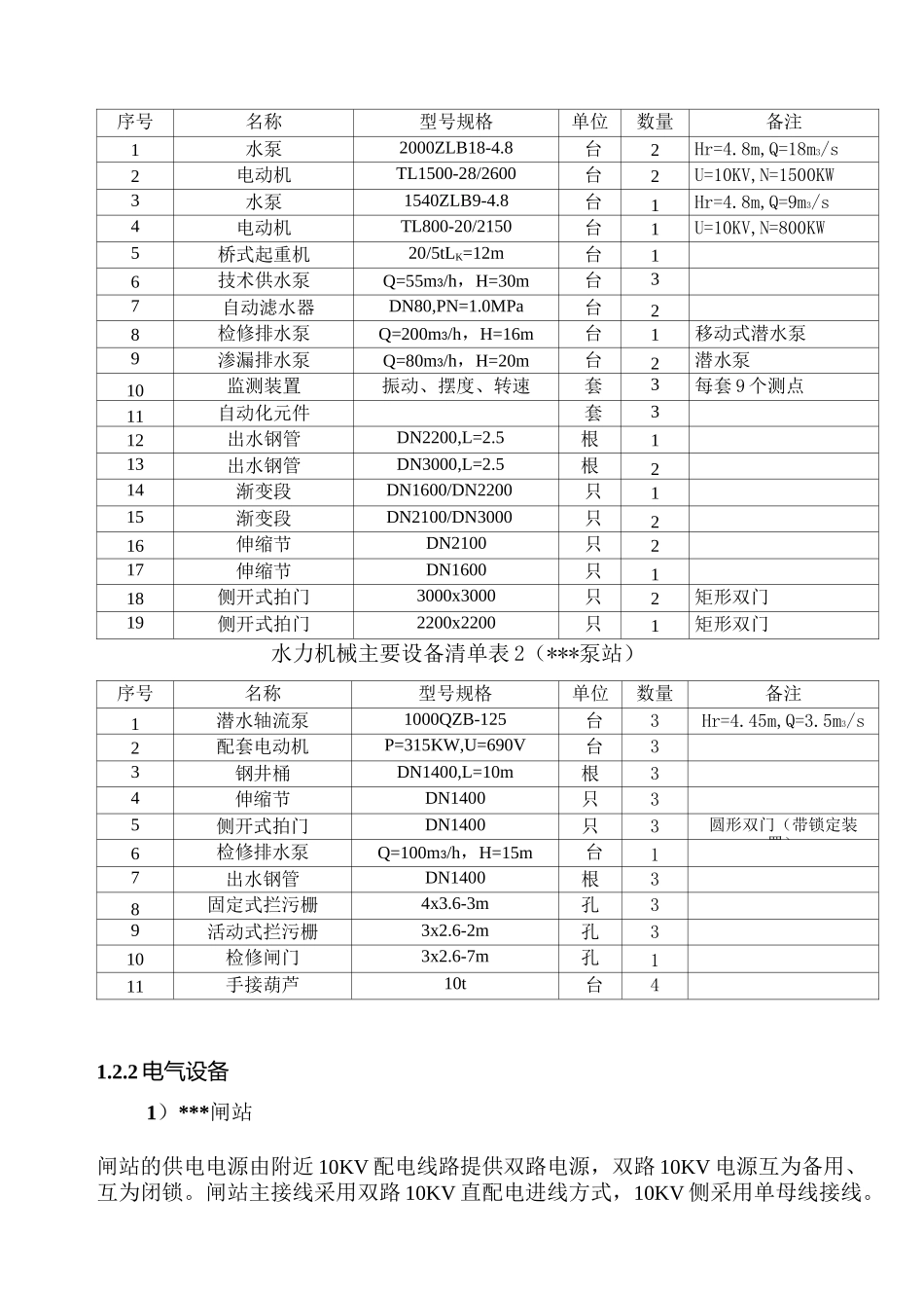 机组启动试运行工作报告_第3页