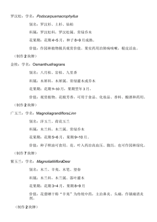 校园植物定稿 -