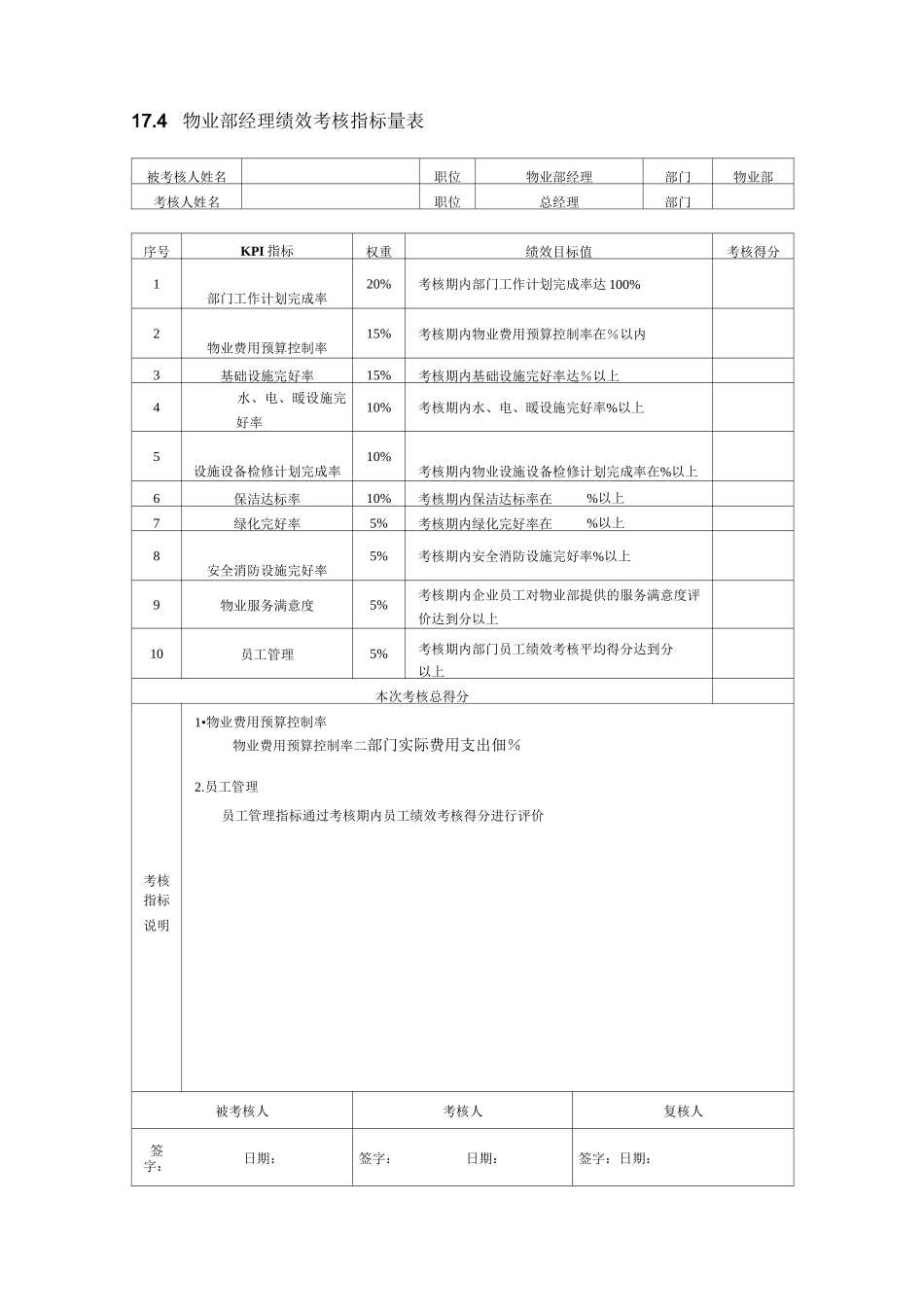物业绩效量表_第3页