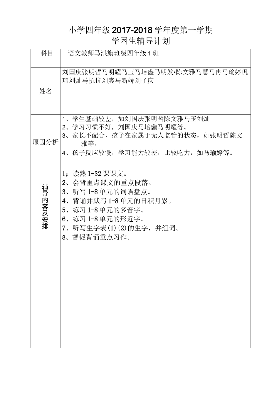 小学语文四年级后进生辅导_第2页