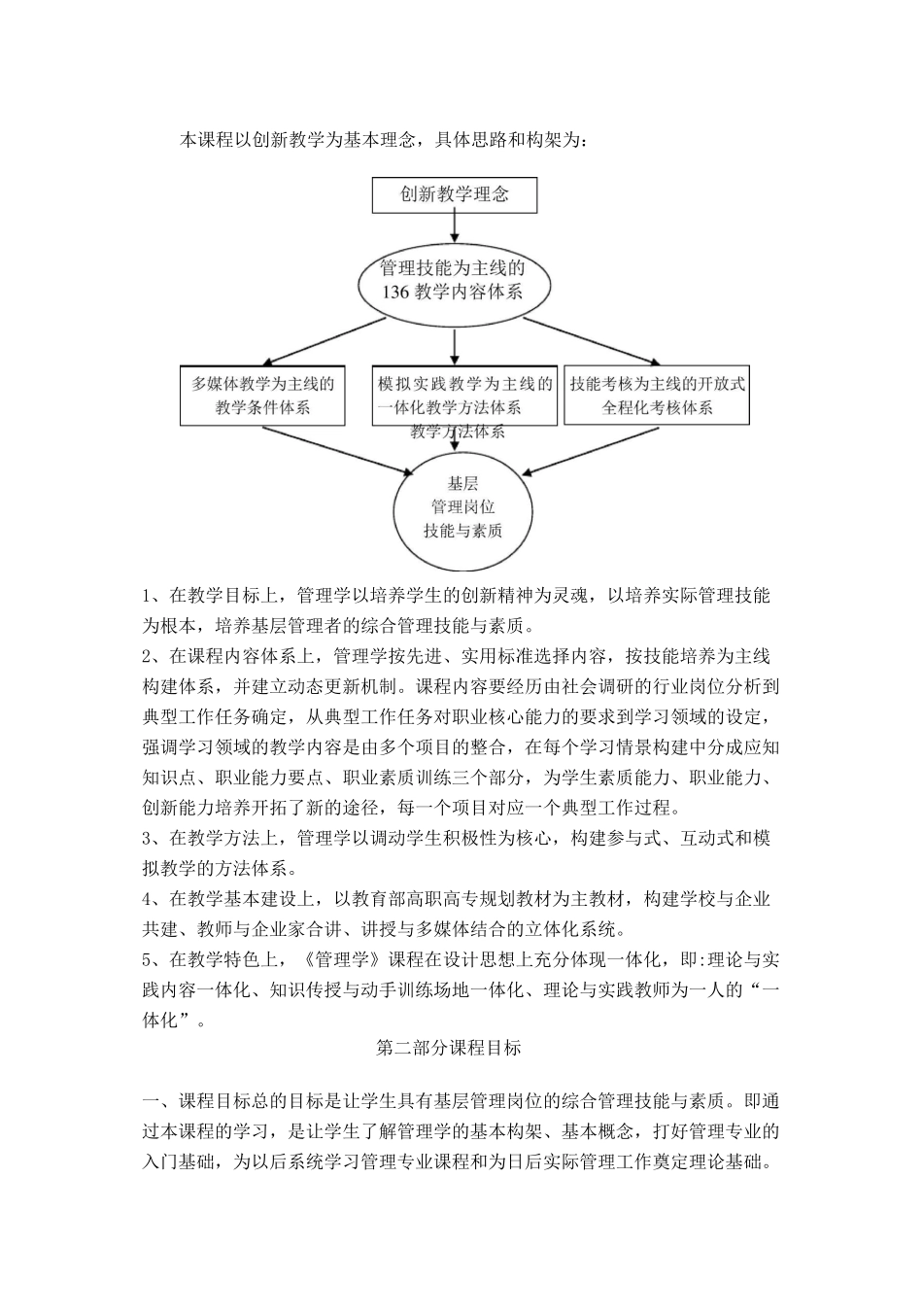高职高专《管理学基础》课程标准_第2页