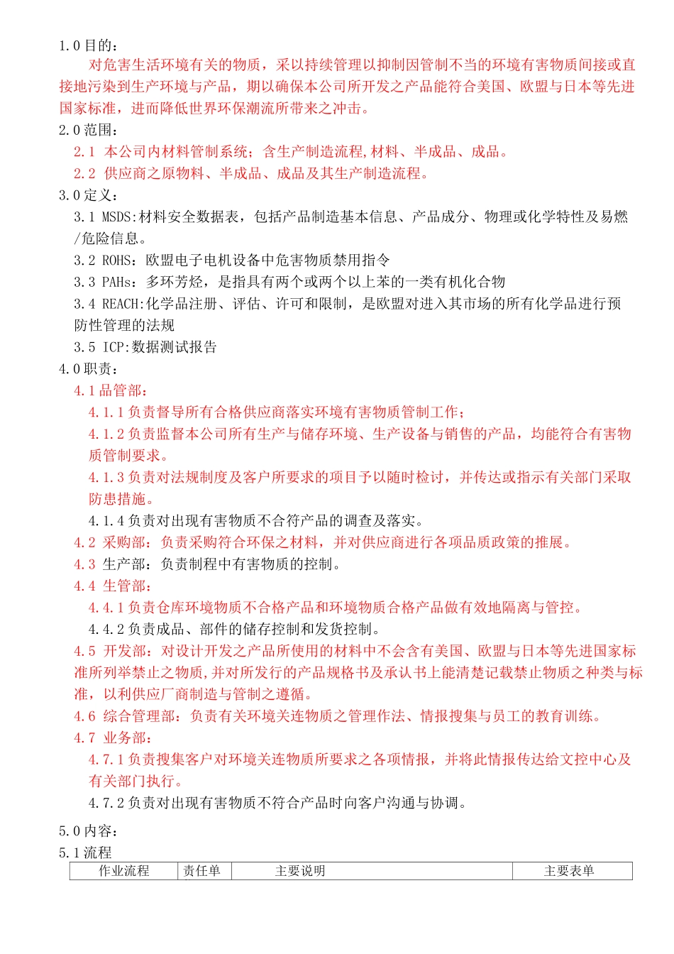 有害物质管理程序60_第3页