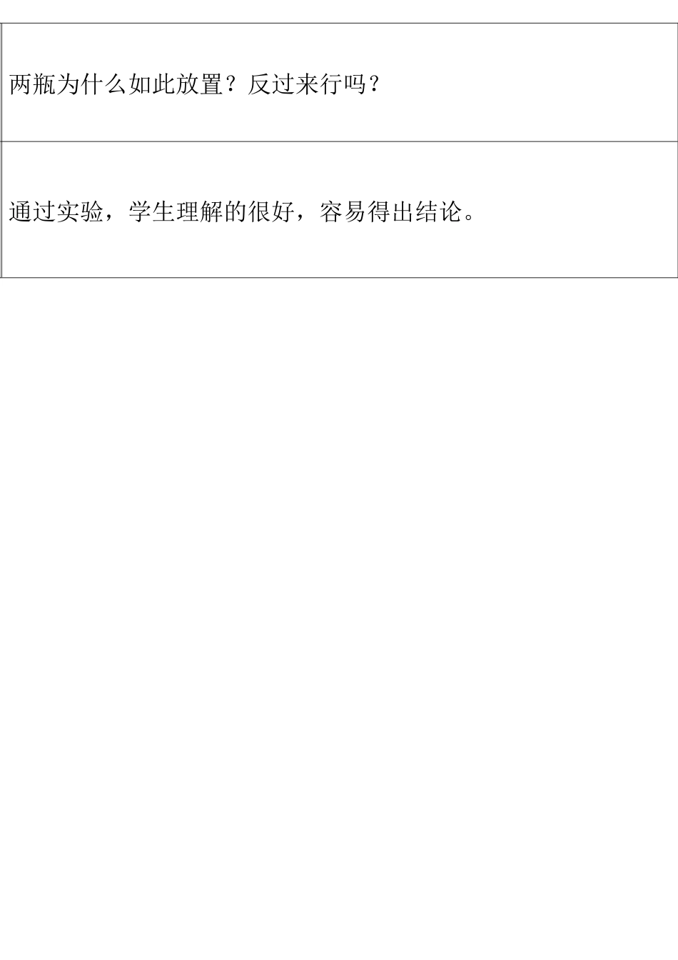 人教版九年级物理实验教案简化(检查) (2)_第2页
