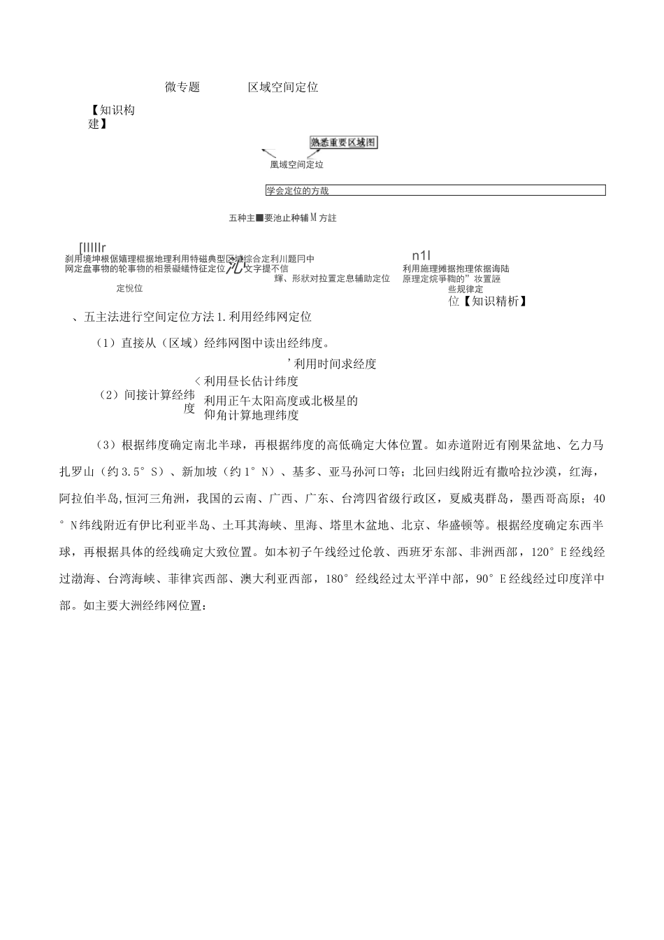 高中地理区域空间定位专题_第1页