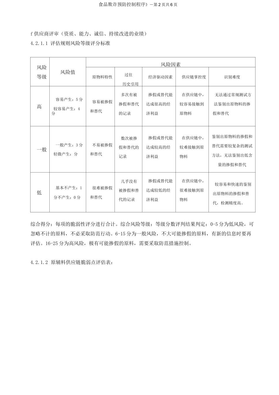 食品欺诈预防控制程序_第2页