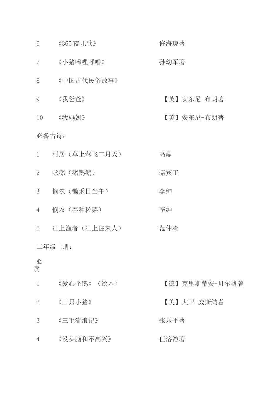 盐城市小学生必读书目_第3页