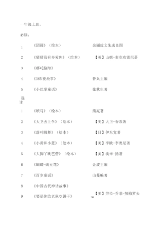 盐城市小学生必读书目