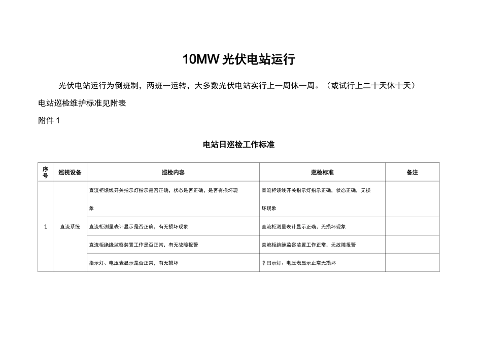 10MW光伏电站运维记录表_第1页