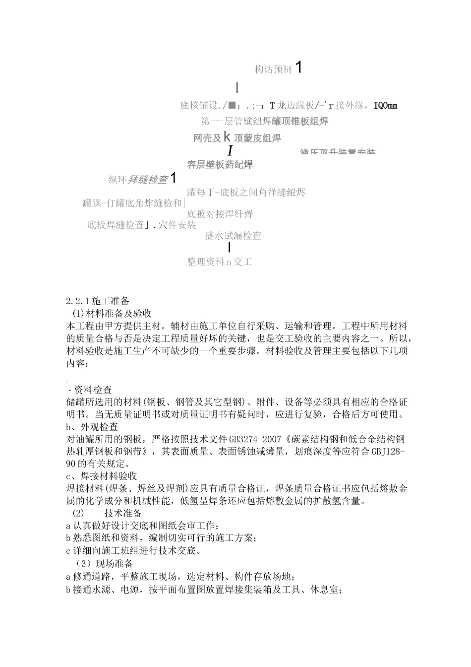 油罐安装方案_第3页