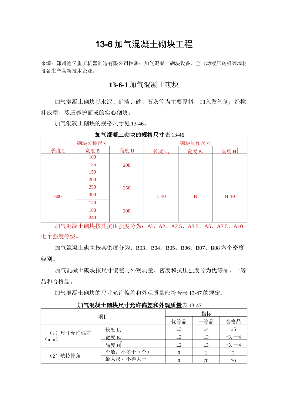 -蒸压加气块砌筑规范及砌筑图集_第1页