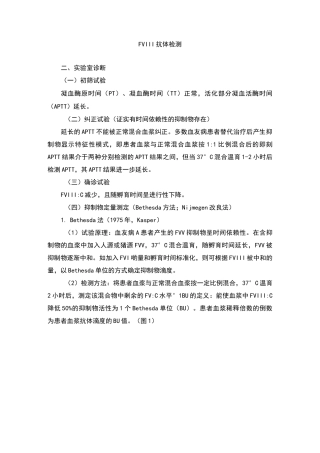 FVIII抗体检测