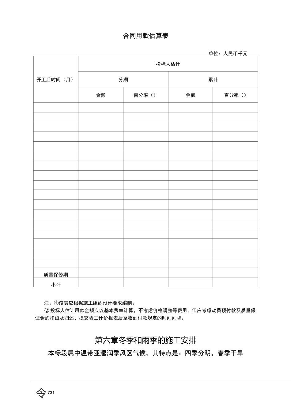 合同用款估算_第2页