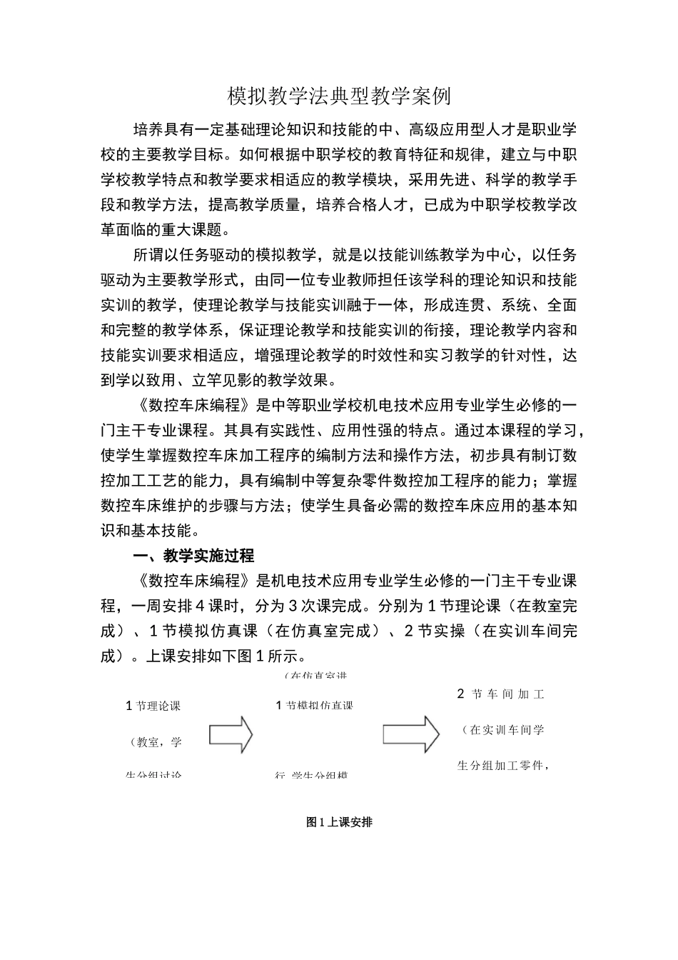 模拟教学法典型教学案例_第1页