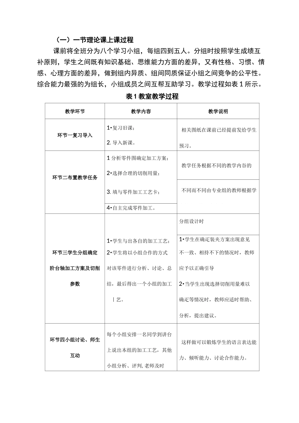 模拟教学法典型教学案例_第2页
