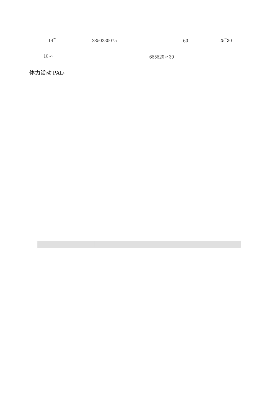 DRIs中国居民膳食参考摄入量_第3页