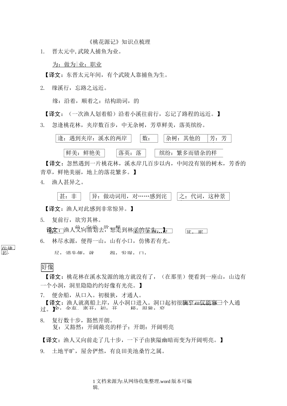 《桃花源记》知识点梳理_第1页