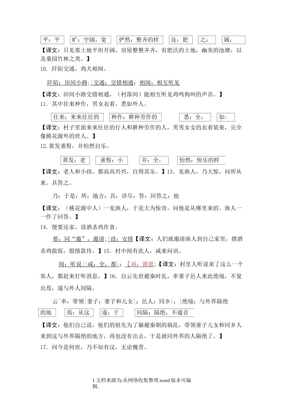 《桃花源记》知识点梳理_第2页