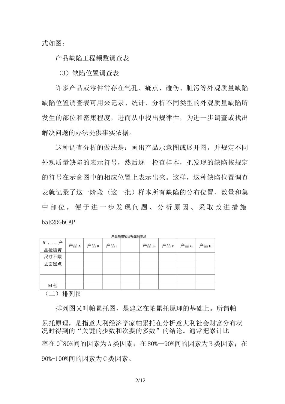 质量管理的基本方法_第2页