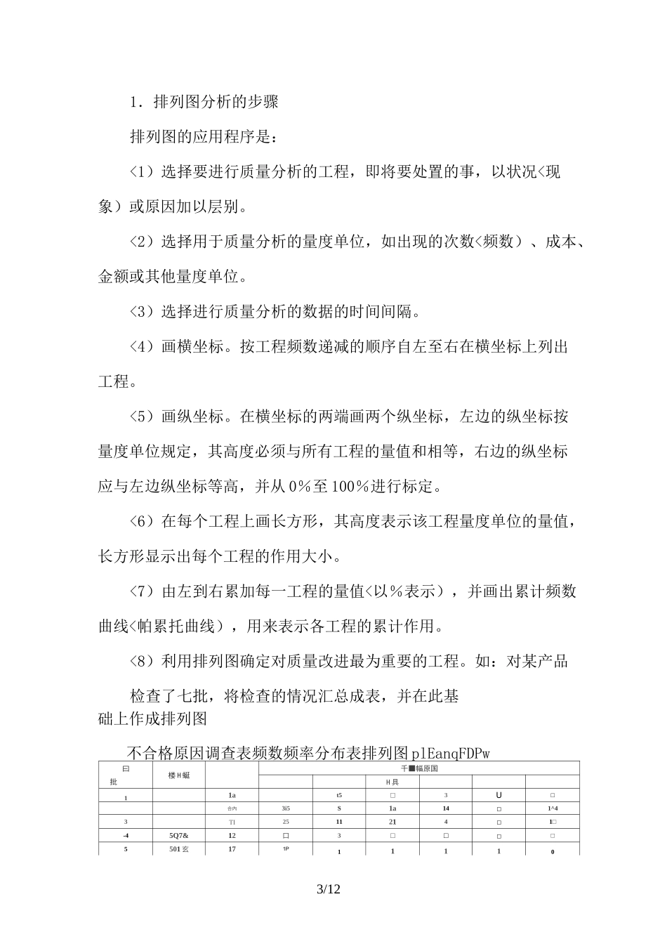 质量管理的基本方法_第3页