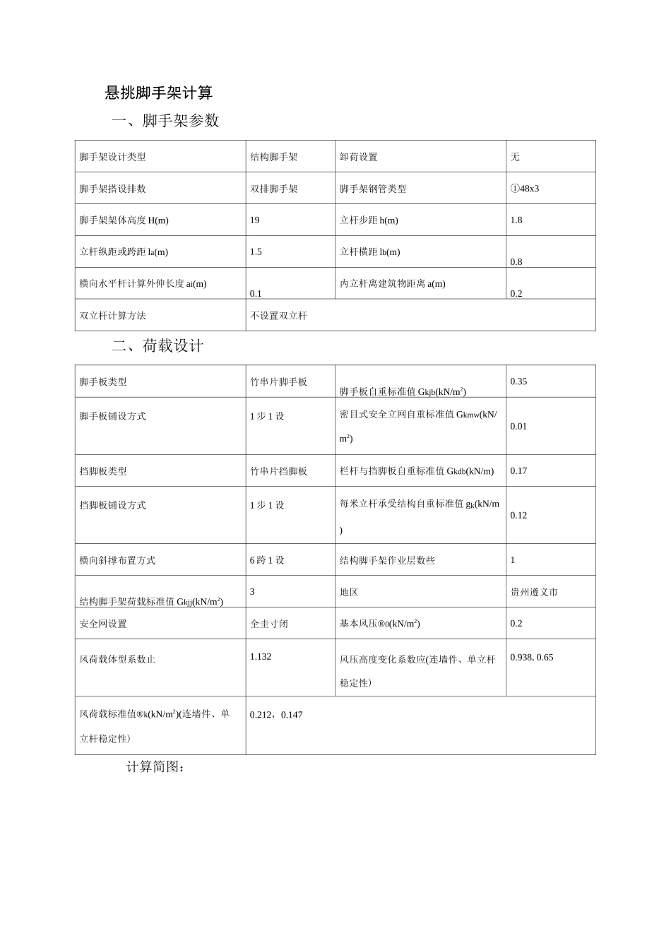 悬挑脚手架工程量详细计算_第1页