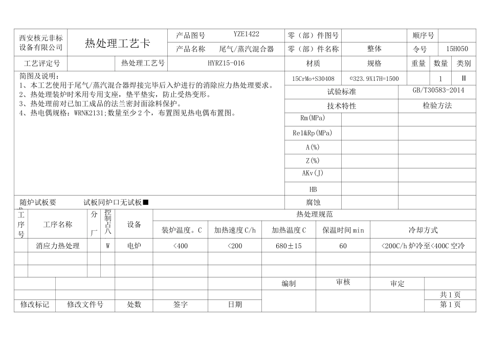 热处理工艺卡_第1页