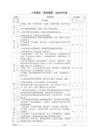 各学科高效课堂评价表