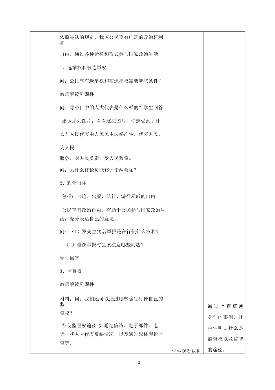 《公民基本权利》教学设计_第2页