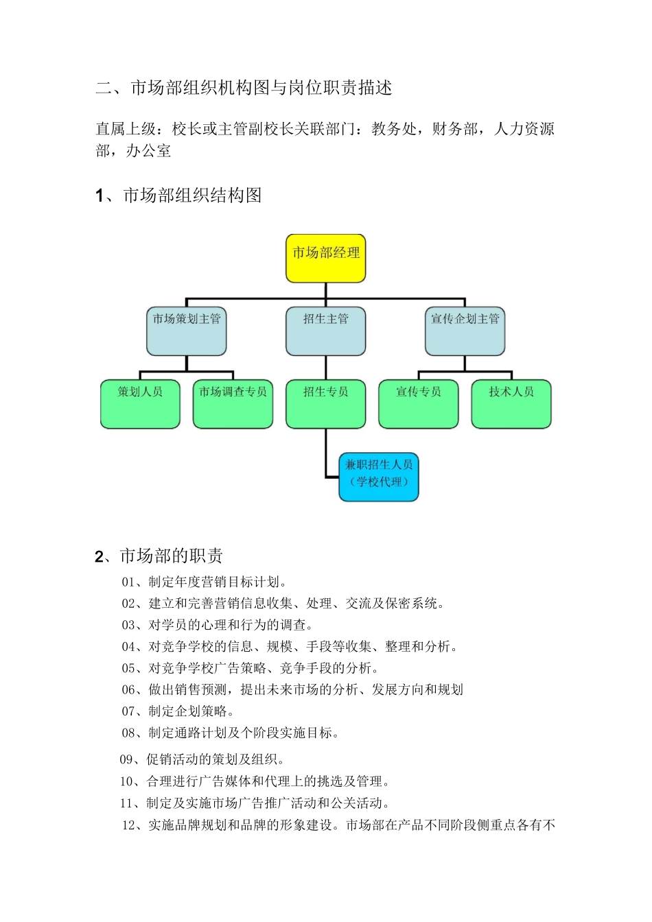 培训机构招生策划-培训学校市场部管理制度_第2页