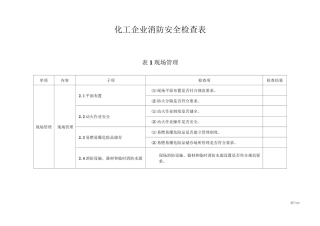 化工企业消防安全检查