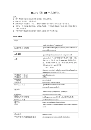IELTS 写作288个高分词汇