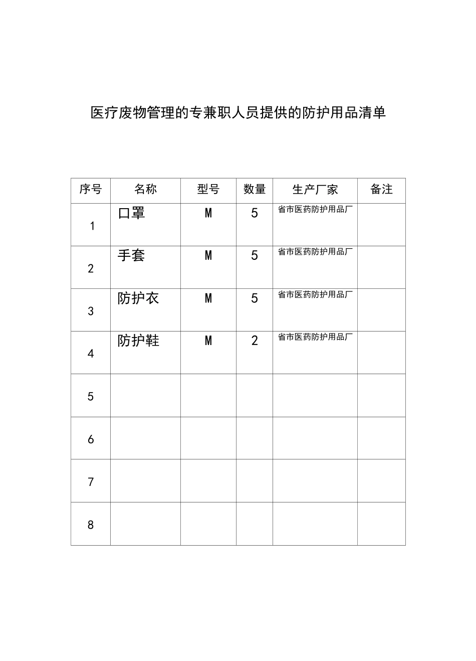 医疗废弃物管理台账资料全_第3页