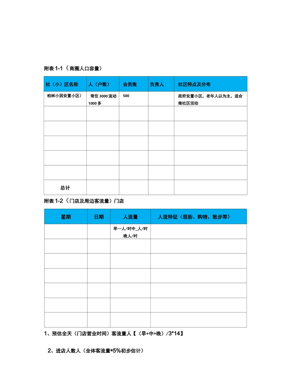 连锁药房商圈评估表_第3页