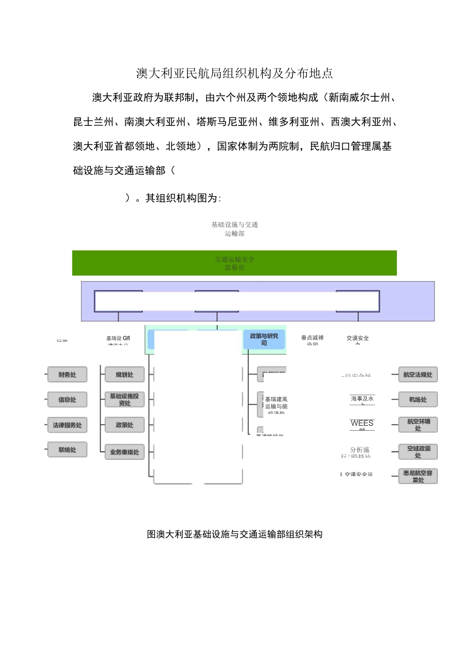 澳大利亚民航局组织机构及分布地点_第1页