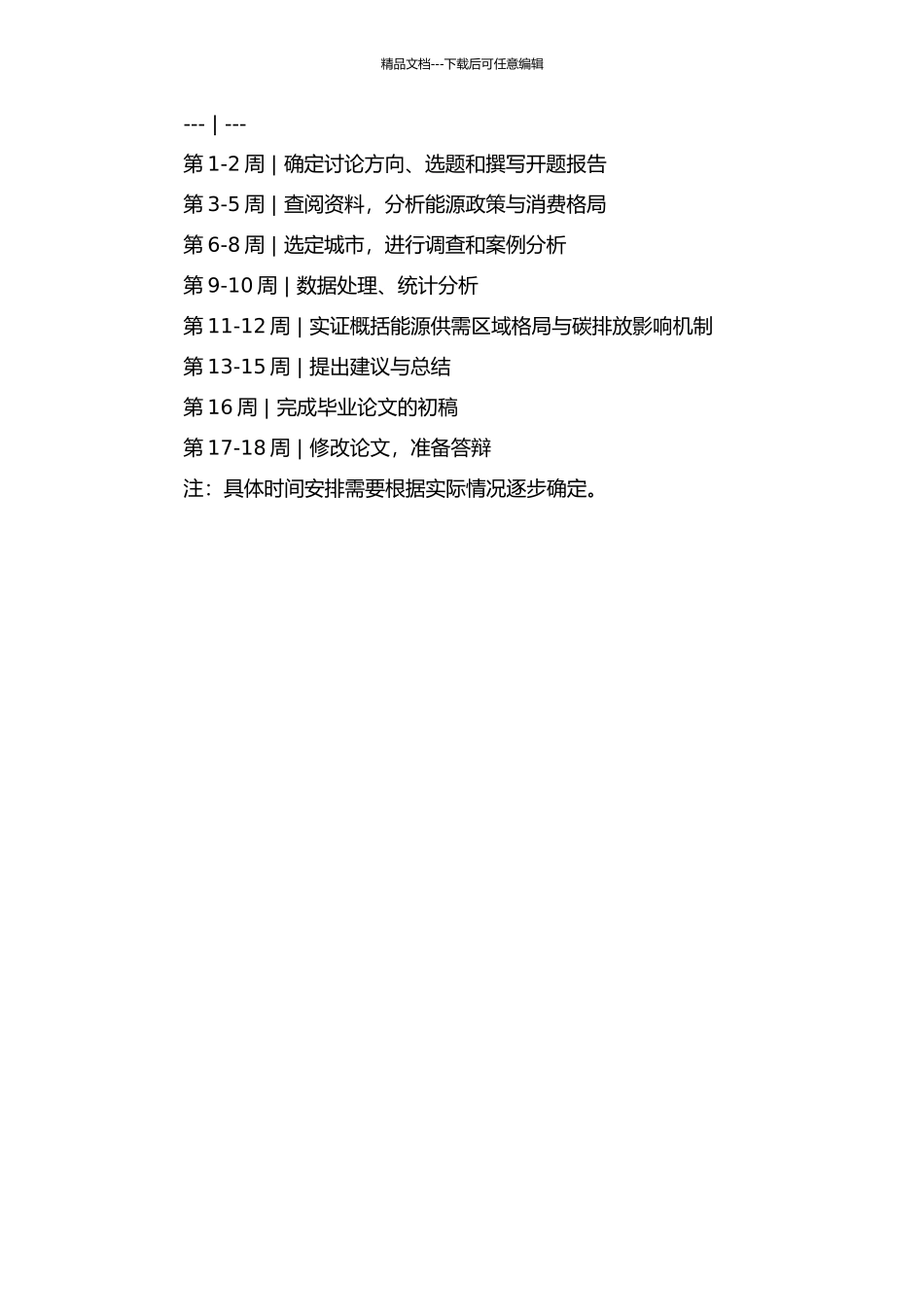 中国能源供需区域格局与碳排放影响机制的开题报告_第2页