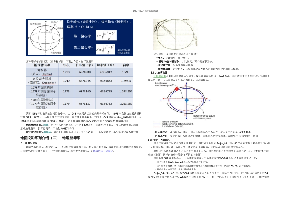 中坐标系统详解_第3页