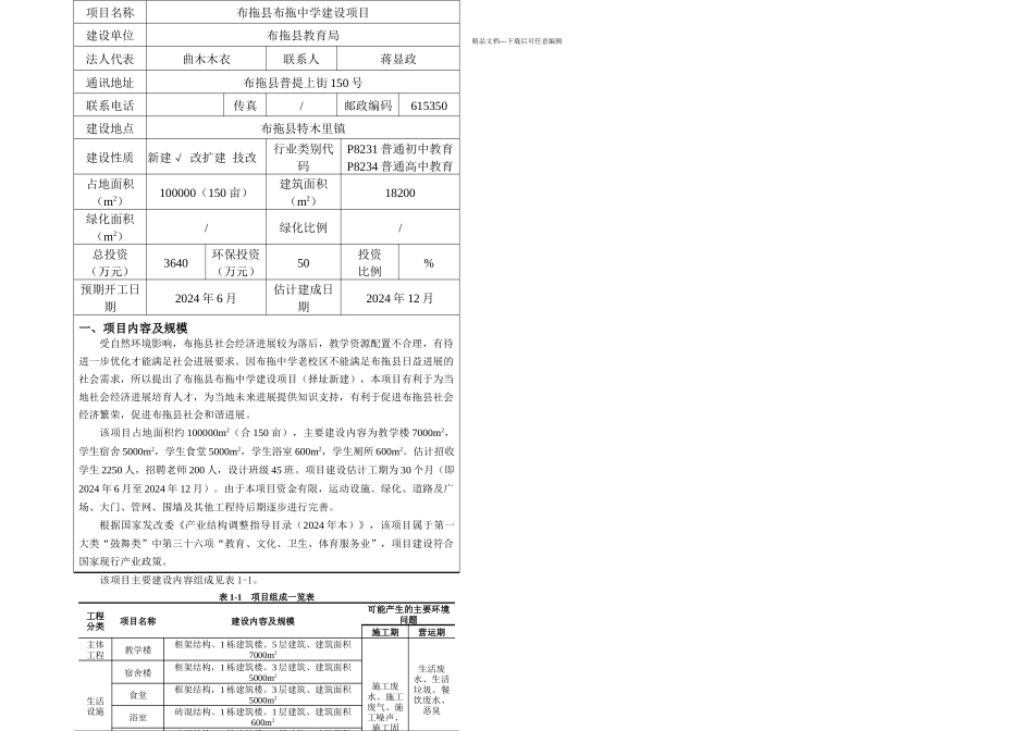 中学环境影响评价登记表_第2页
