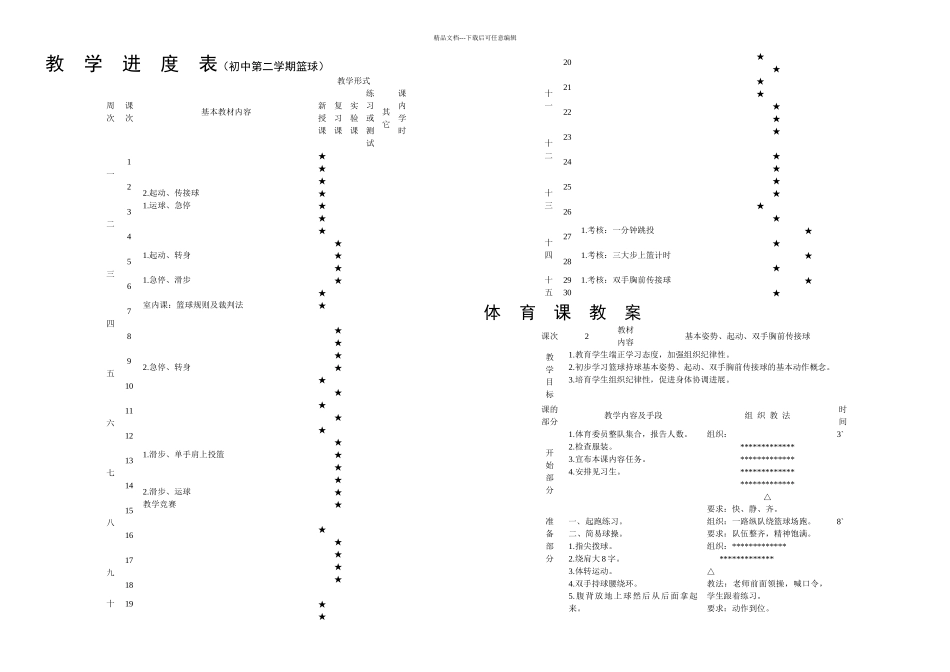 中学篮球训练课_第1页