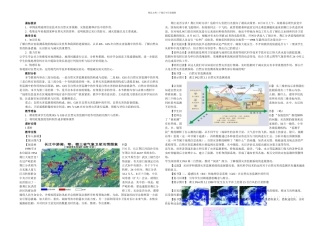 中学自然灾害的监测与预防