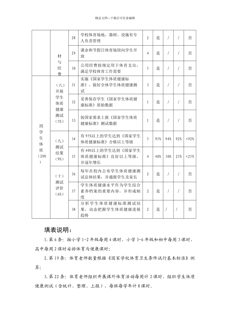 中小学校体育工作评估指标体系_第3页