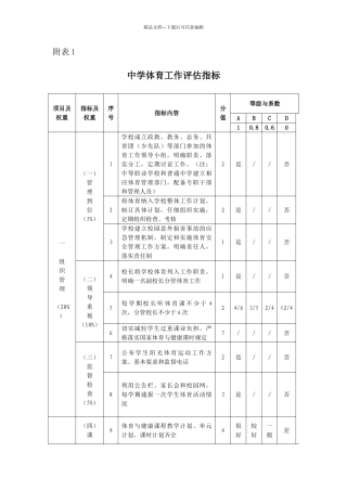 中小学校体育工作评估指标体系