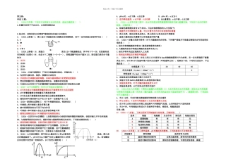 中层生六套测试题含解释