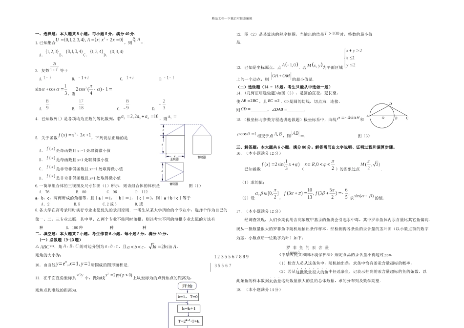 中山市某重点中学高考数学考前模拟理试卷新人民教育出_第1页