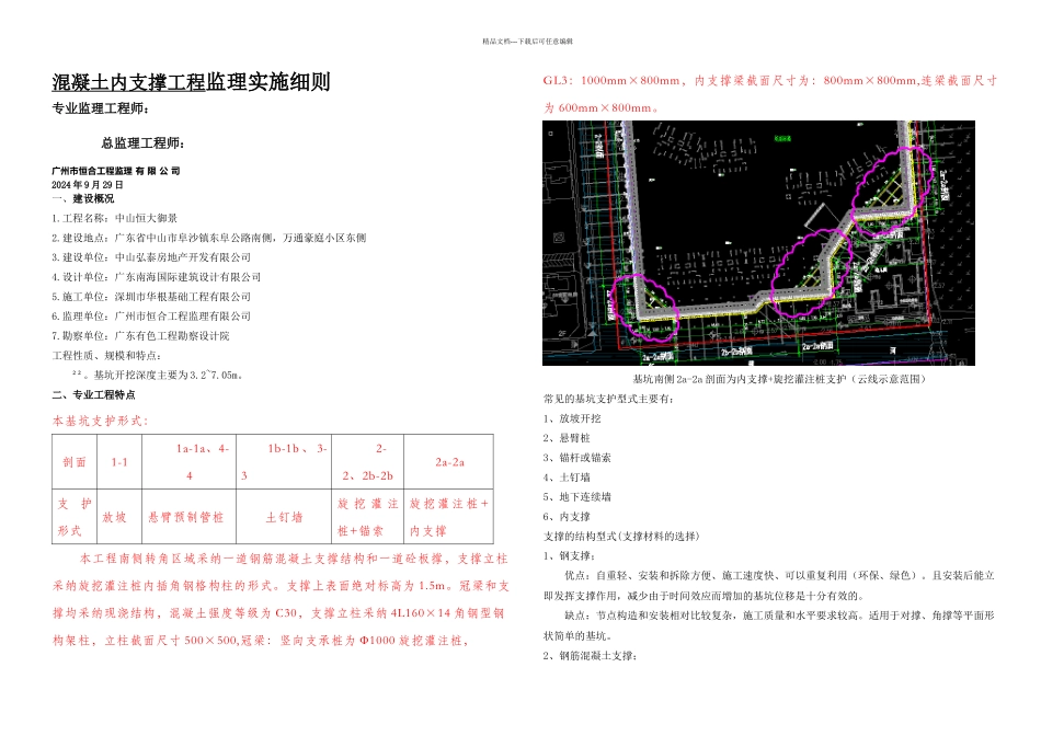 中山恒大御府混凝土支撑工程监理实施细则_第1页