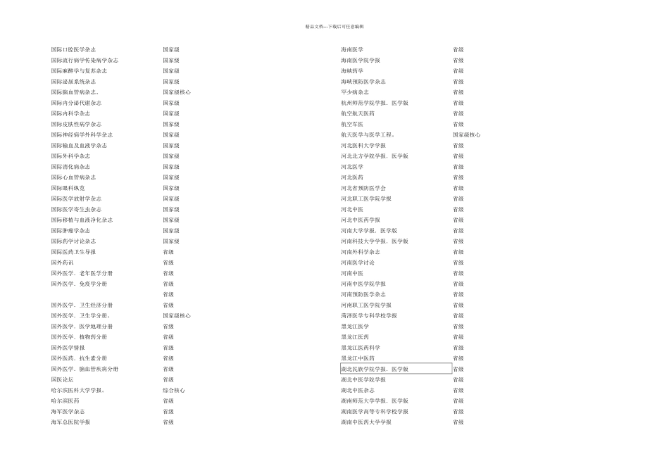 中文核心期刊要目总览_第3页