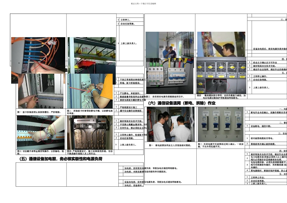 中时讯九分公司通信工程高风险作业施工安全操作指引设备类_第2页