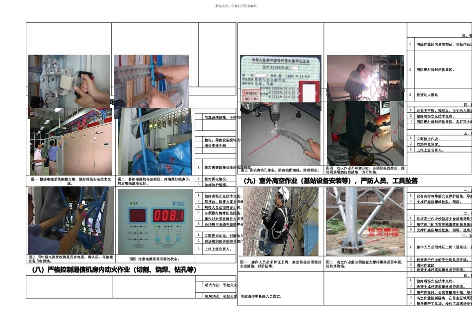 中时讯九分公司通信工程高风险作业施工安全操作指引设备类_第3页