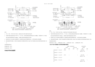中油卡机联接系列加油机地基图