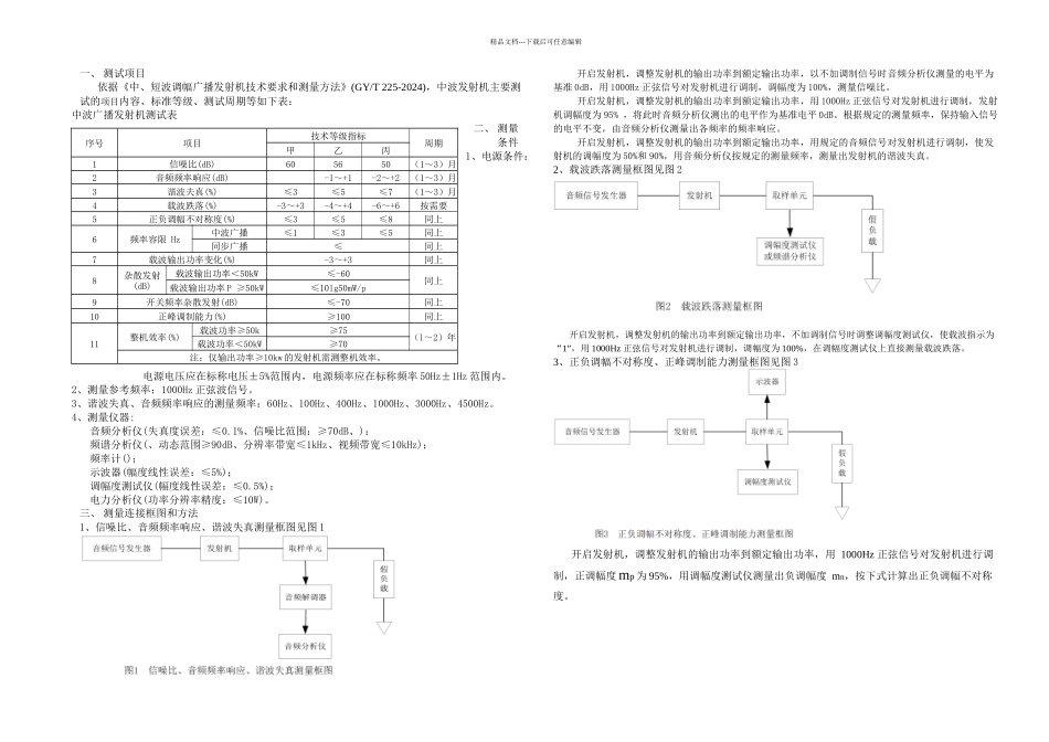 中波发射机质量测试_第1页