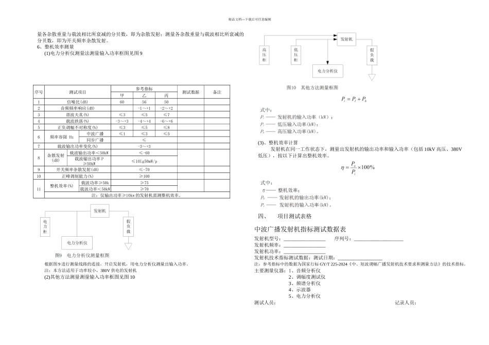中波发射机质量测试_第3页
