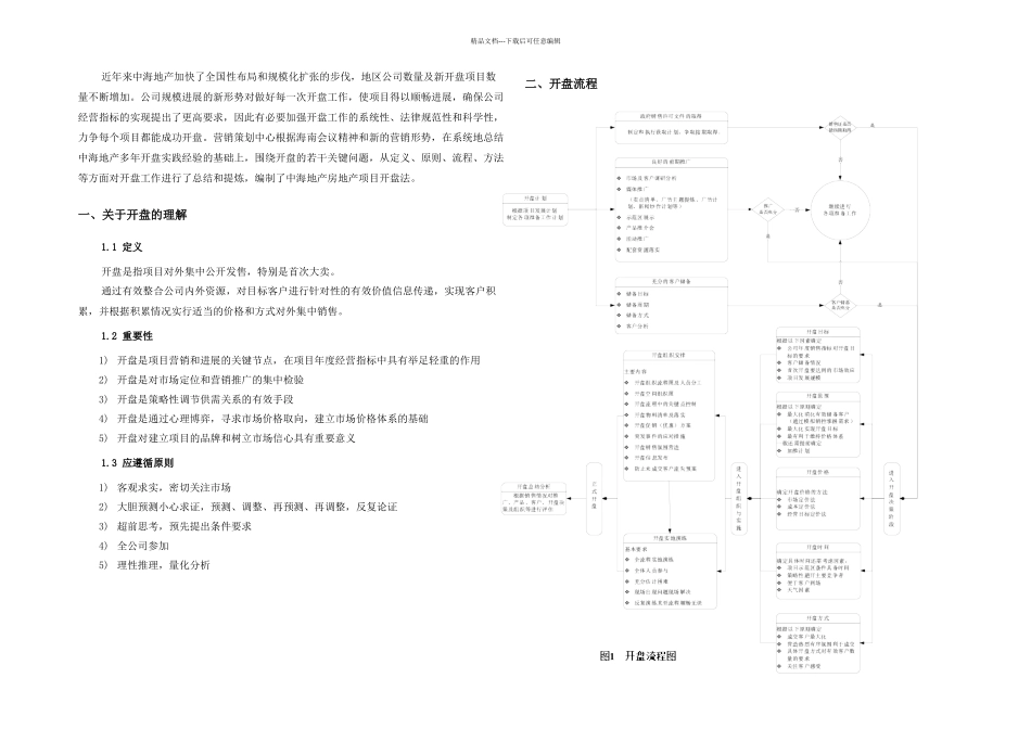 中海地产房地产项目开盘方法_第2页